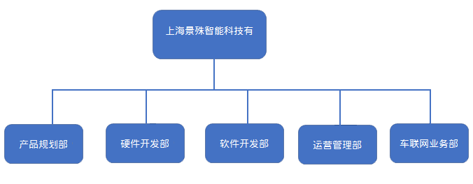 微信图片_20210923164500